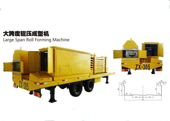 Mesin Roll Forming Long K Span Besar Vertikal Decoiler 14 Langkah