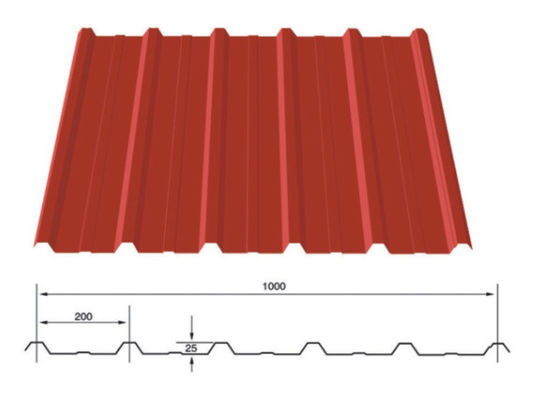 1000 Color Steel Roll Forming Machine Pembuatan Panel Aluminium 3KW