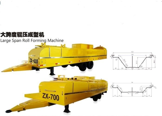 Mesin Roll Forming Long K Span Besar Vertikal Decoiler 14 Langkah
